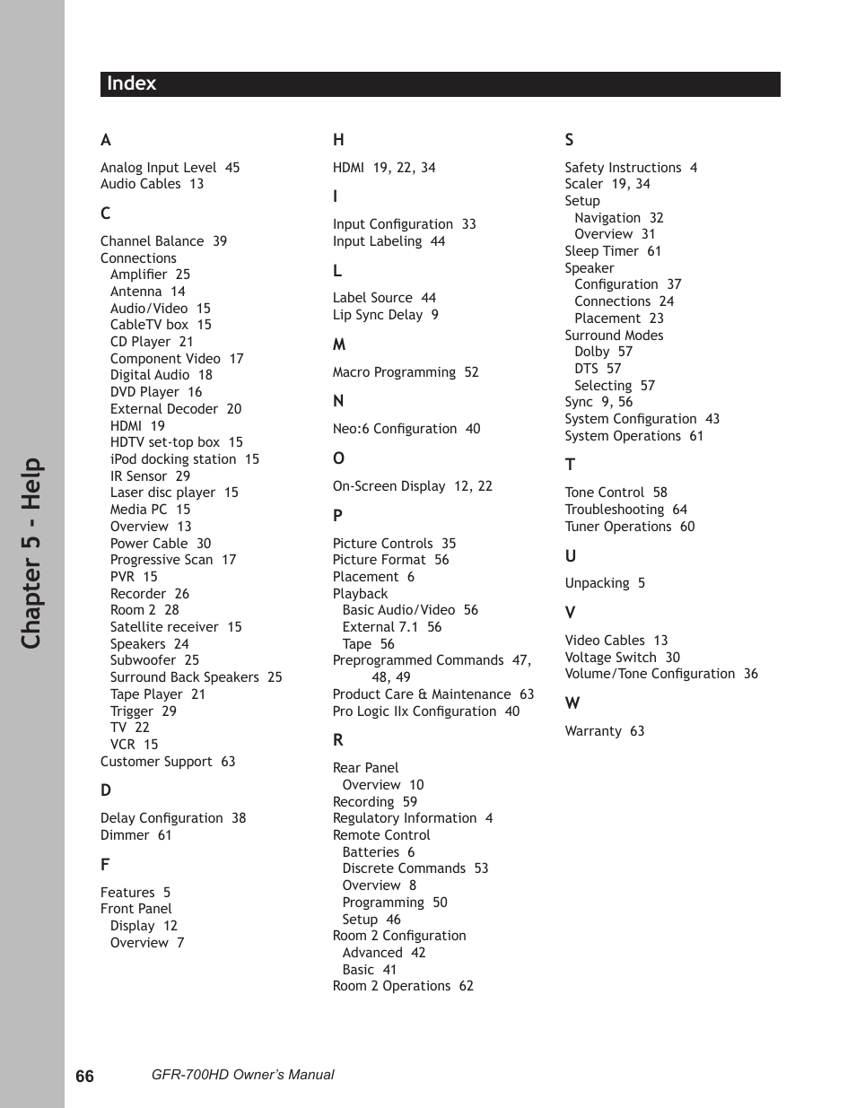 Index, Index ………………………………………………………… 66, Ch ap te r 5 - h el p | Adcom GFR-700HD User Manual | Page 66 / 68