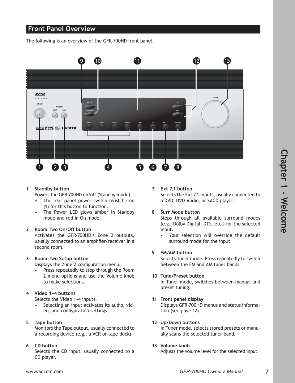 Front panel overview, Front panel overview ………………………………… 7, Ch ap te r 1 - w elc om e | Adcom GFR-700HD User Manual | Page 7 / 68