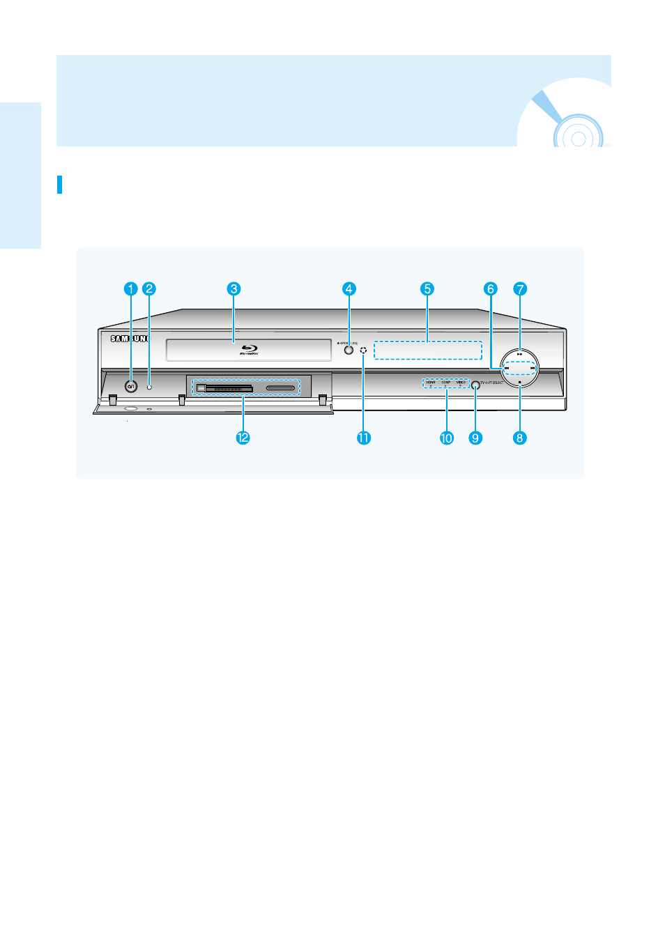 Description, Getting started, 12 - english | Front panel | Samsung BD-P1000-XAA User Manual | Page 12 / 50