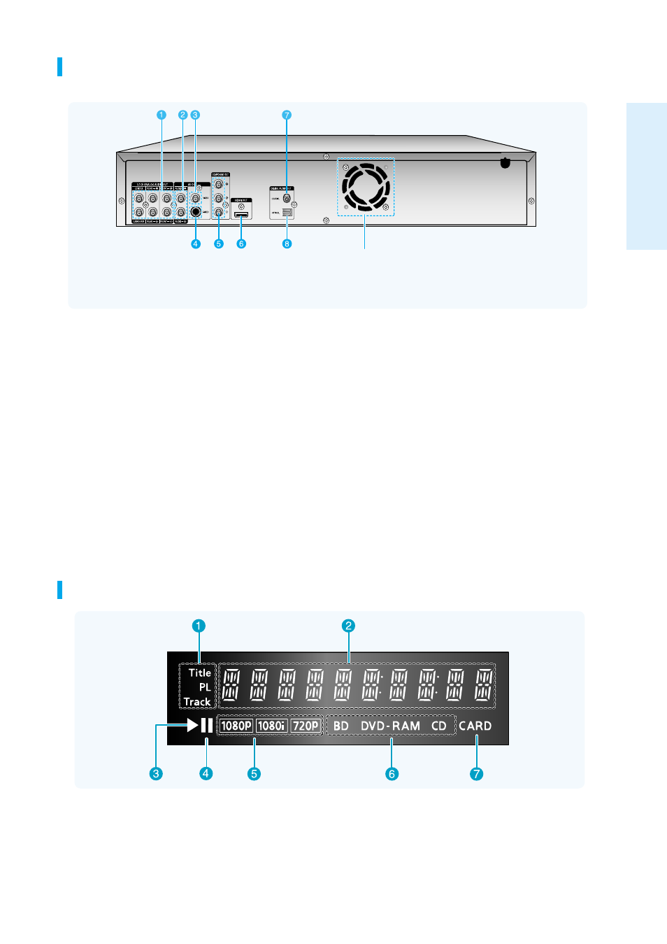 Getting started, English - 13 rear panel, Front panel display | Samsung BD-P1000-XAA User Manual | Page 13 / 50