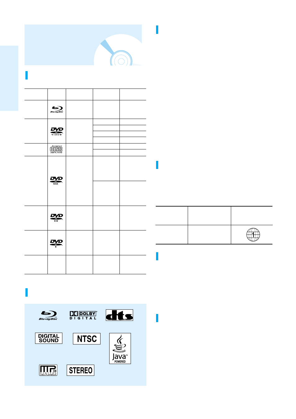 Disc type and characteristics, Getting started, 8 - english | Disc types that can be played, Logos of discs that can be played, Do not use the following discs, Region code, Discs that cannot be played, Blu-ray disc compatibility | Samsung BD-P1000-XAA User Manual | Page 8 / 50