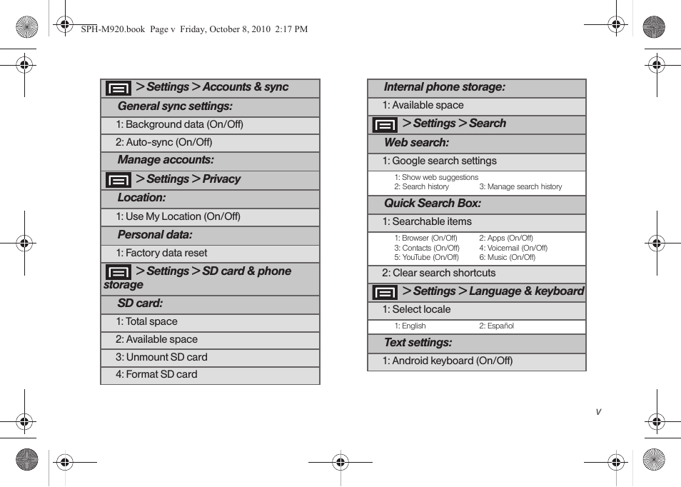 Samsung SPH-M920ZKASPR User Manual | Page 11 / 238