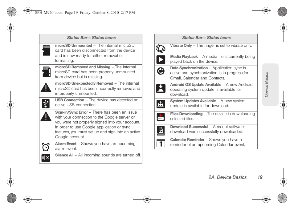 Samsung SPH-M920ZKASPR User Manual | Page 33 / 238