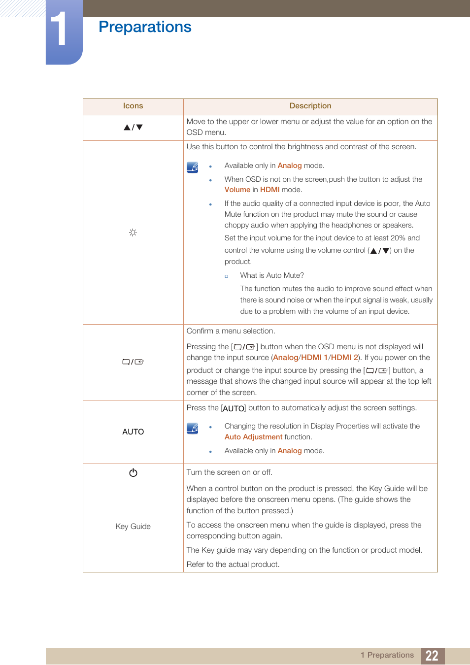 Preparations | Samsung LS27C750PS-ZA User Manual | Page 22 / 97