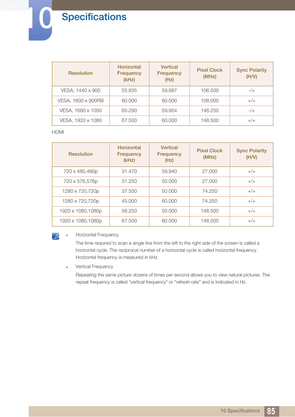 Specifications | Samsung LS27C750PS-ZA User Manual | Page 85 / 97