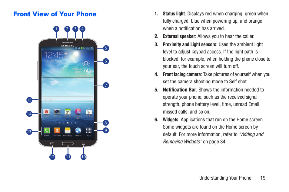 Front view of your phone | Samsung SCH-R960ZKAUSC User Manual | Page 26 / 228