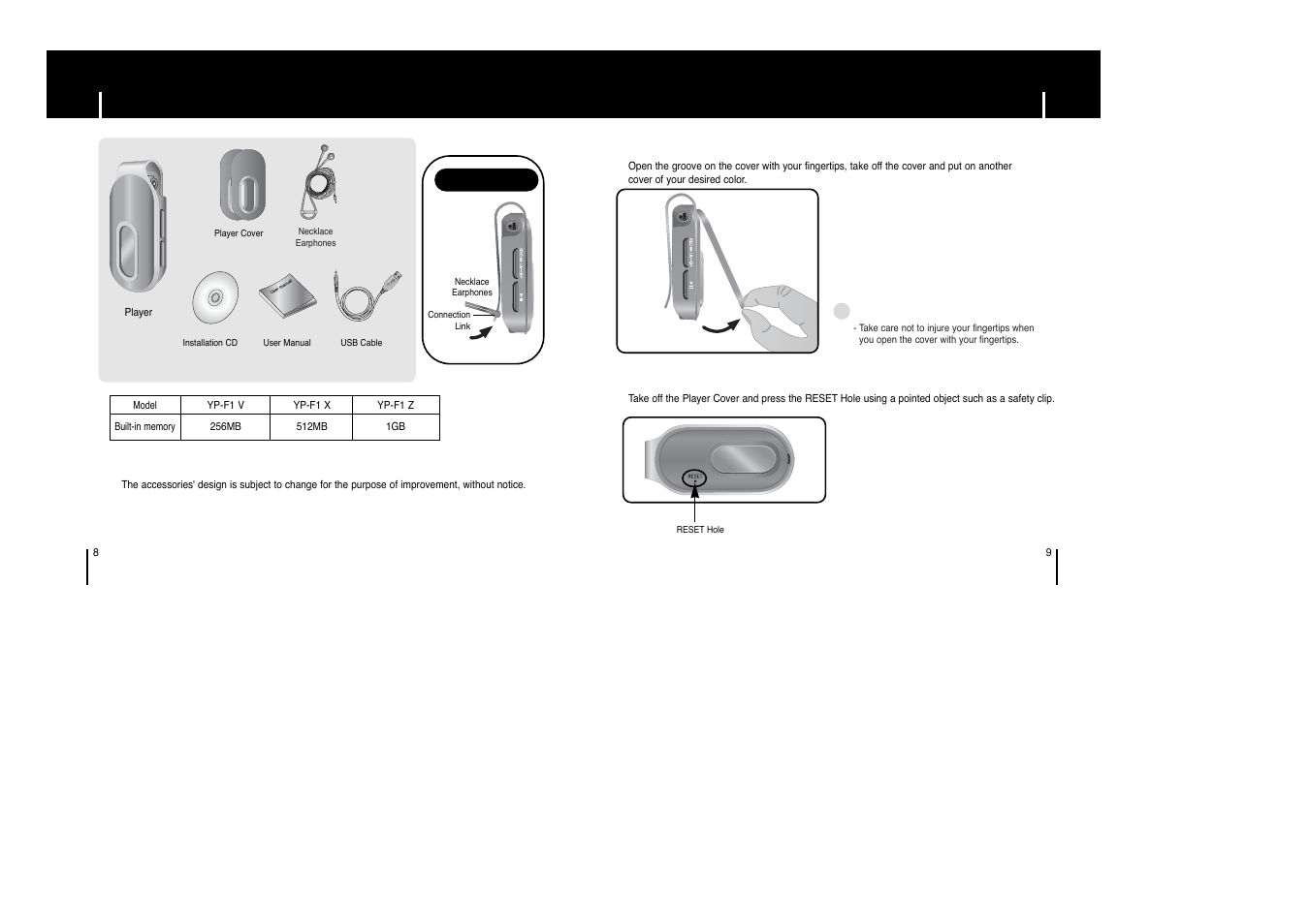 Components, Location of controls, Location of controls components | Ireplacing the player cover, Iresetting the player | Samsung YP-F1XB-XAP User Manual | Page 5 / 27