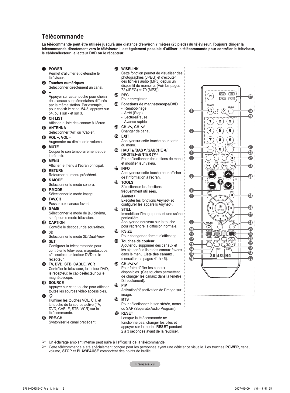 Télécommande | Samsung HLT6189SAX-XAA User Manual | Page 103 / 271