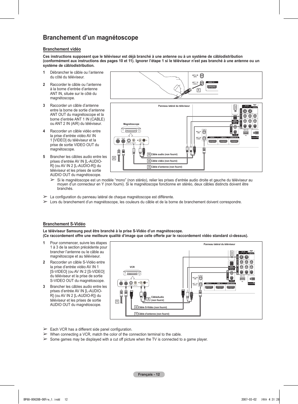 Branchement d’un magnétoscope | Samsung HLT6189SAX-XAA User Manual | Page 106 / 271