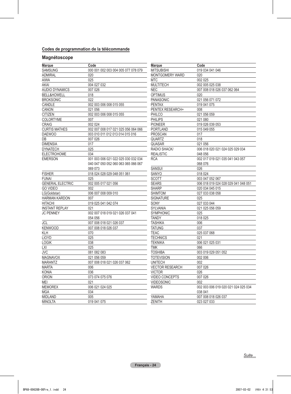 Magnétoscope | Samsung HLT6189SAX-XAA User Manual | Page 118 / 271