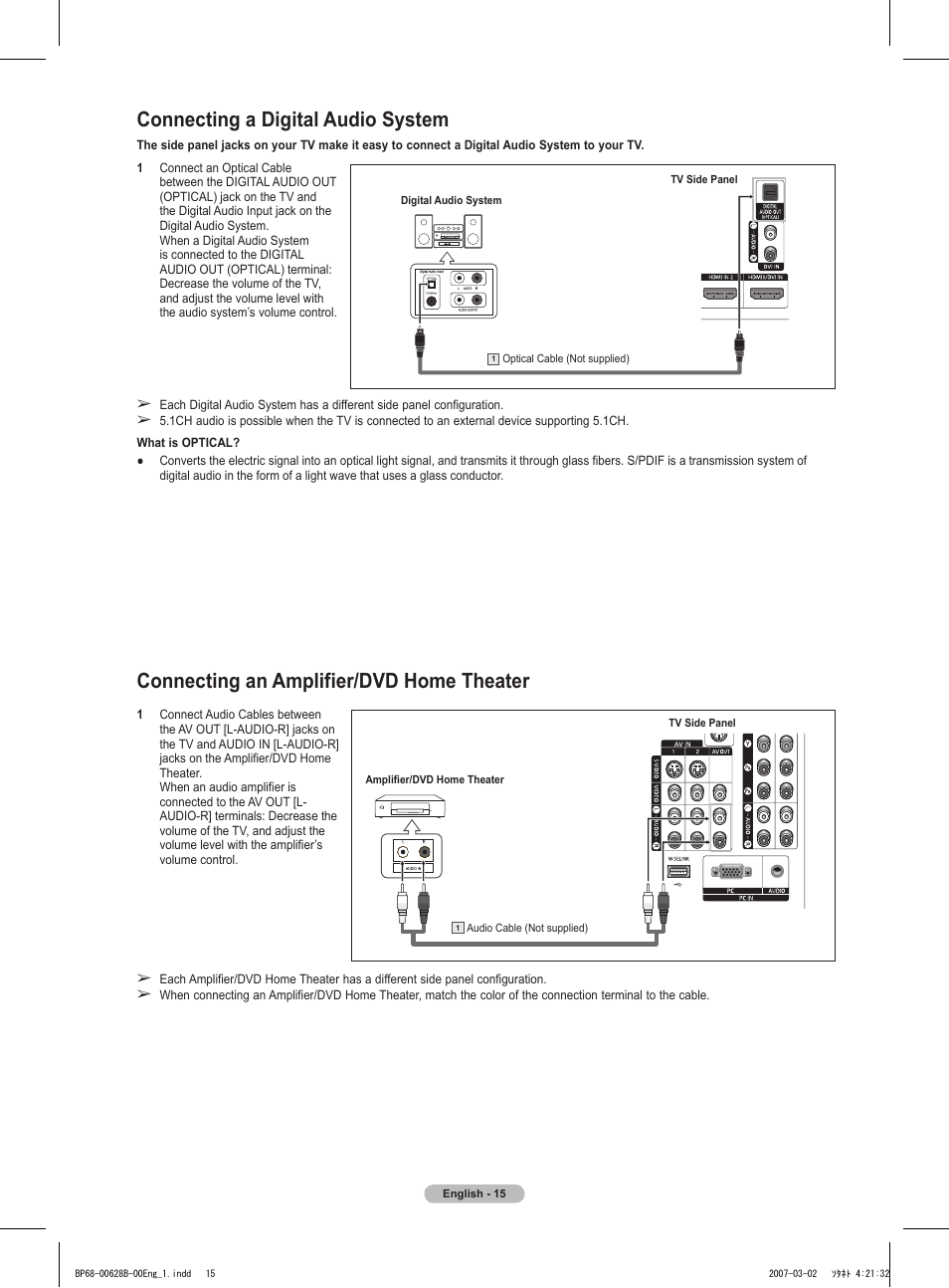 Connecting a digital audio system, Connecting an amplifier/dvd home theater | Samsung HLT6189SAX-XAA User Manual | Page 15 / 271