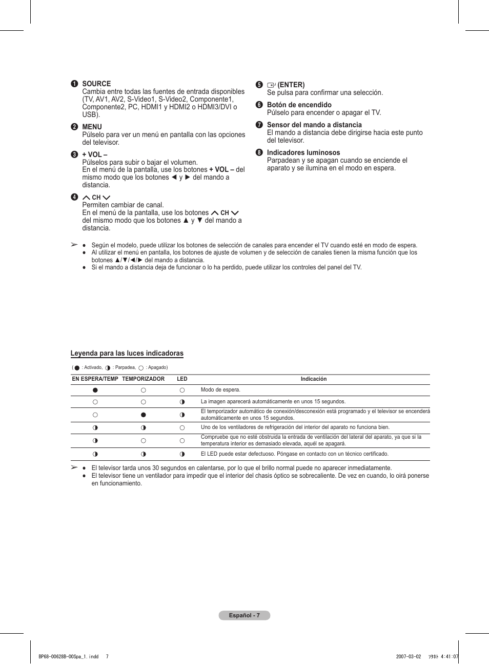 Samsung HLT6189SAX-XAA User Manual | Page 189 / 271