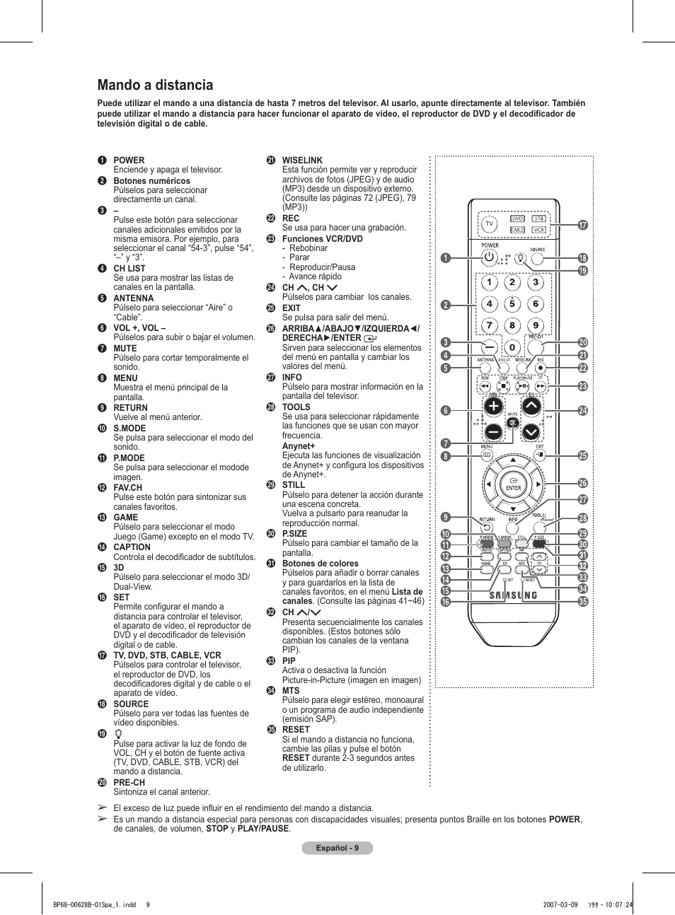 Mando a distancia | Samsung HLT6189SAX-XAA User Manual | Page 191 / 271