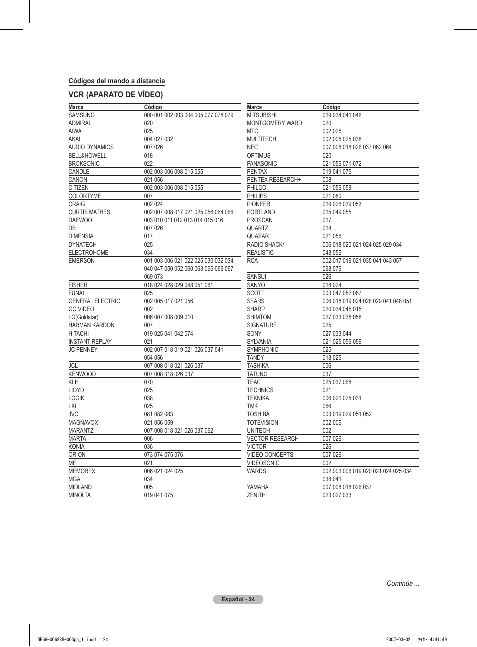 Vcr (aparato de vídeo) | Samsung HLT6189SAX-XAA User Manual | Page 206 / 271