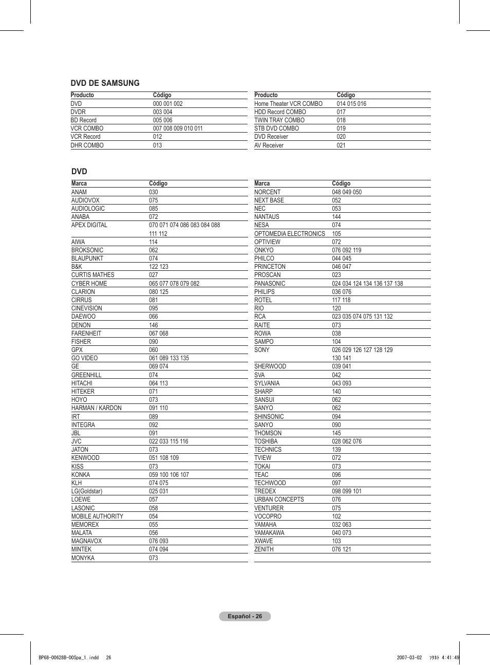 Dvd de samsung | Samsung HLT6189SAX-XAA User Manual | Page 208 / 271
