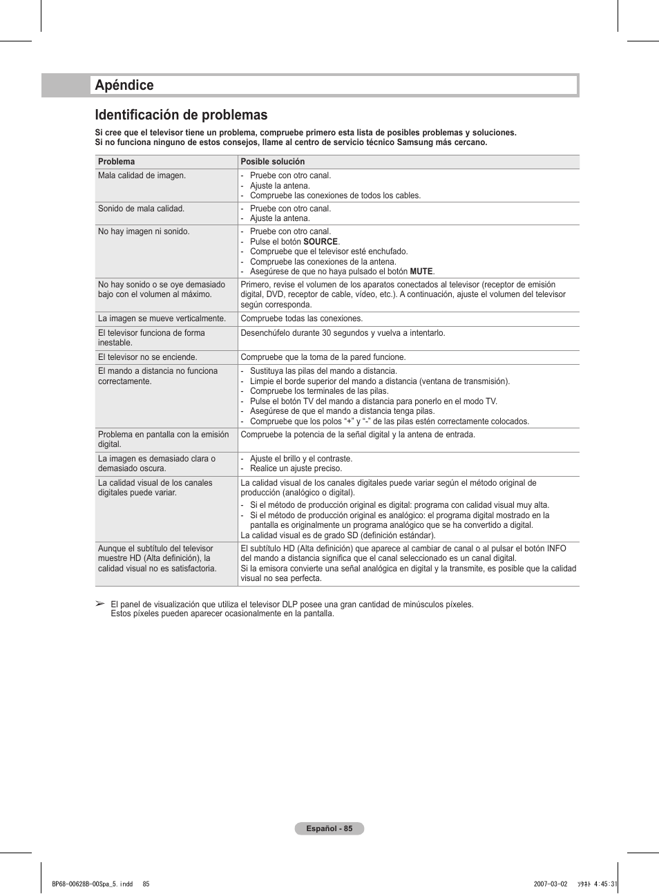 Apéndice identificación de problemas | Samsung HLT6189SAX-XAA User Manual | Page 267 / 271