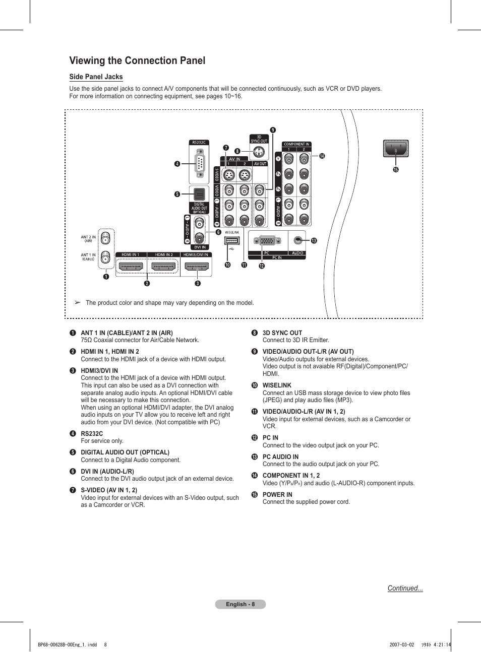 Viewing the connection panel | Samsung HLT6189SAX-XAA User Manual | Page 8 / 271