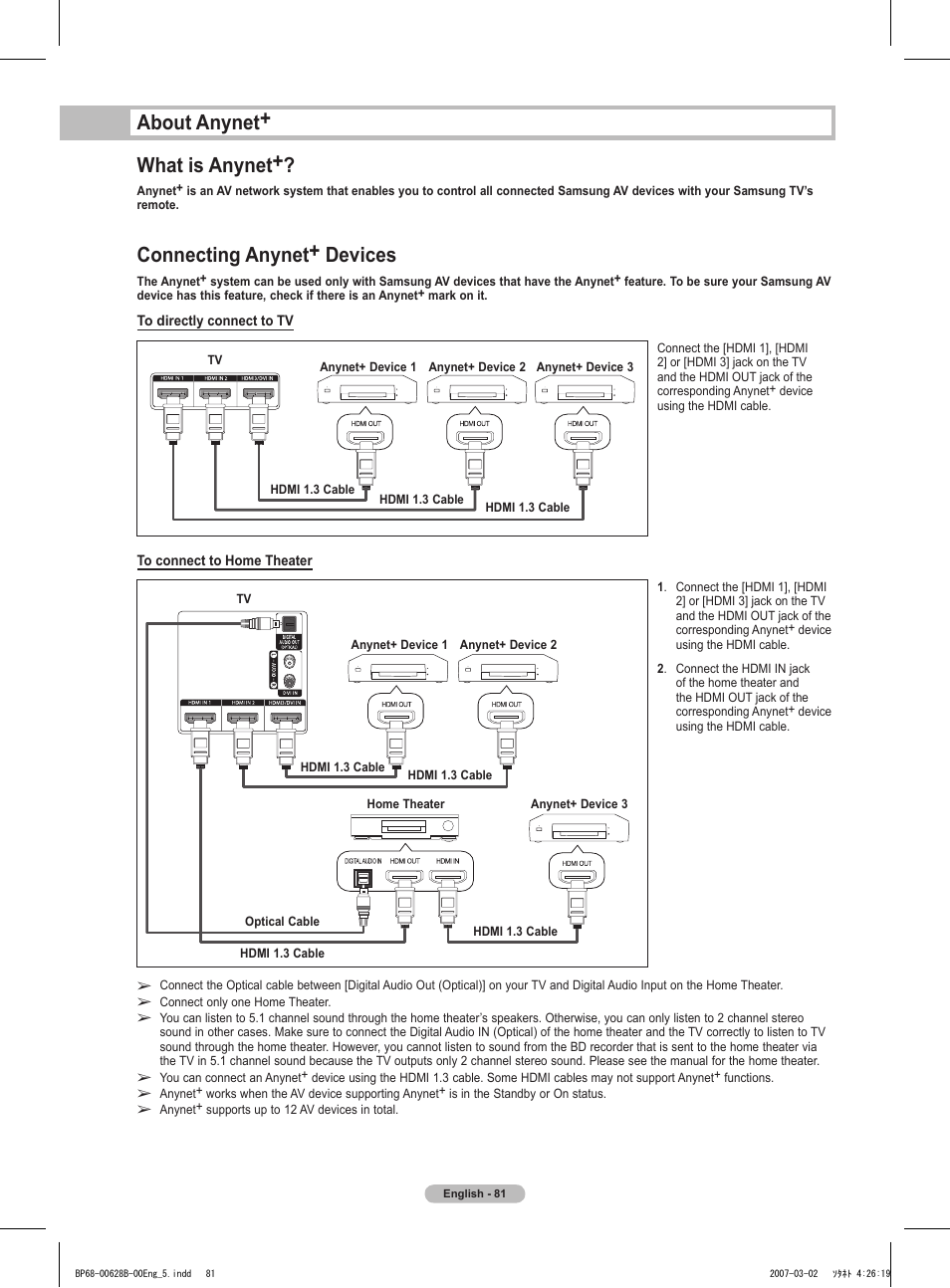 About anynet, What is anynet, Connecting anynet+ devices | About anynet+ what is anynet | Samsung HLT6189SAX-XAA User Manual | Page 81 / 271