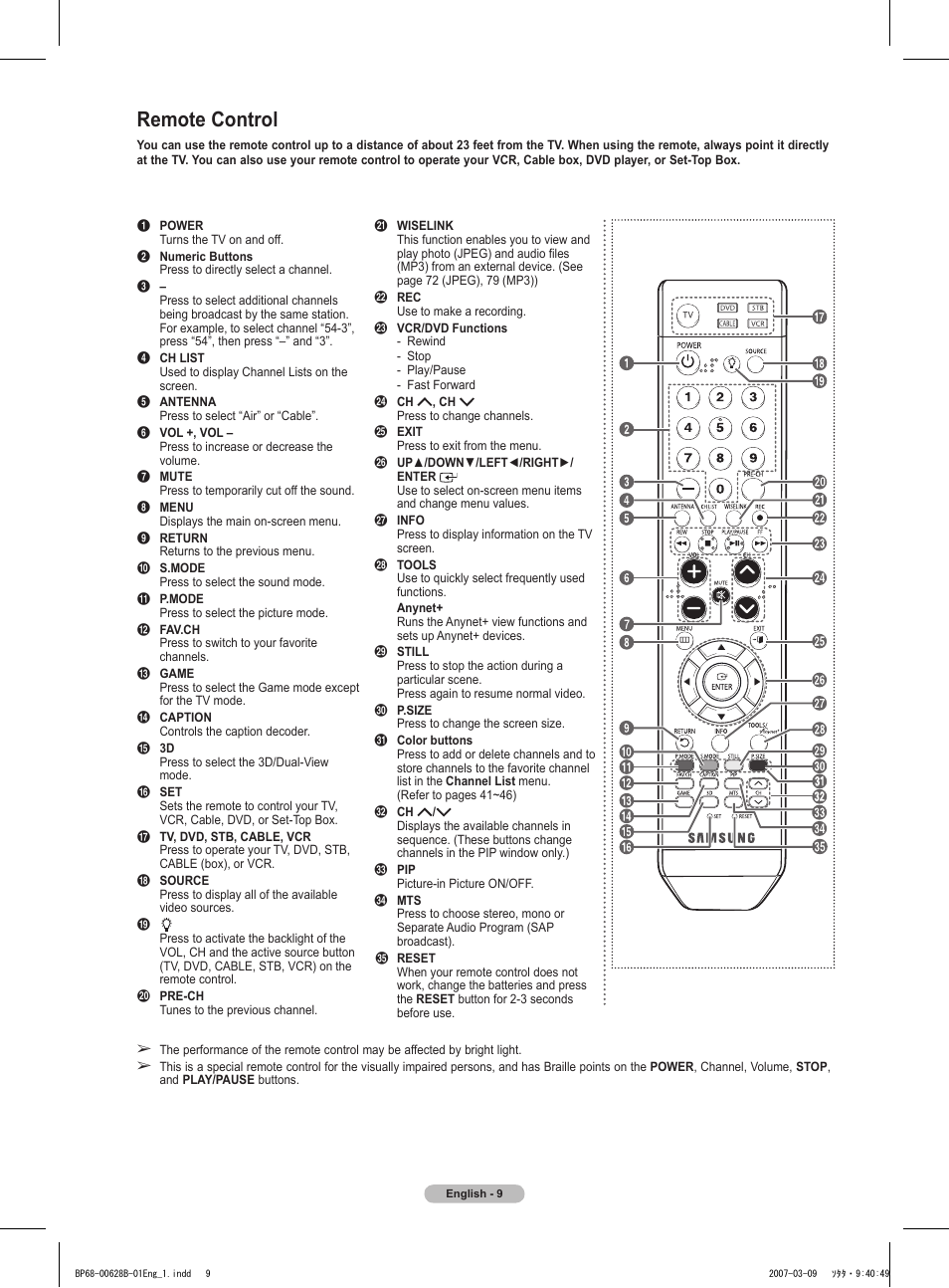 Remote control | Samsung HLT6189SAX-XAA User Manual | Page 9 / 271