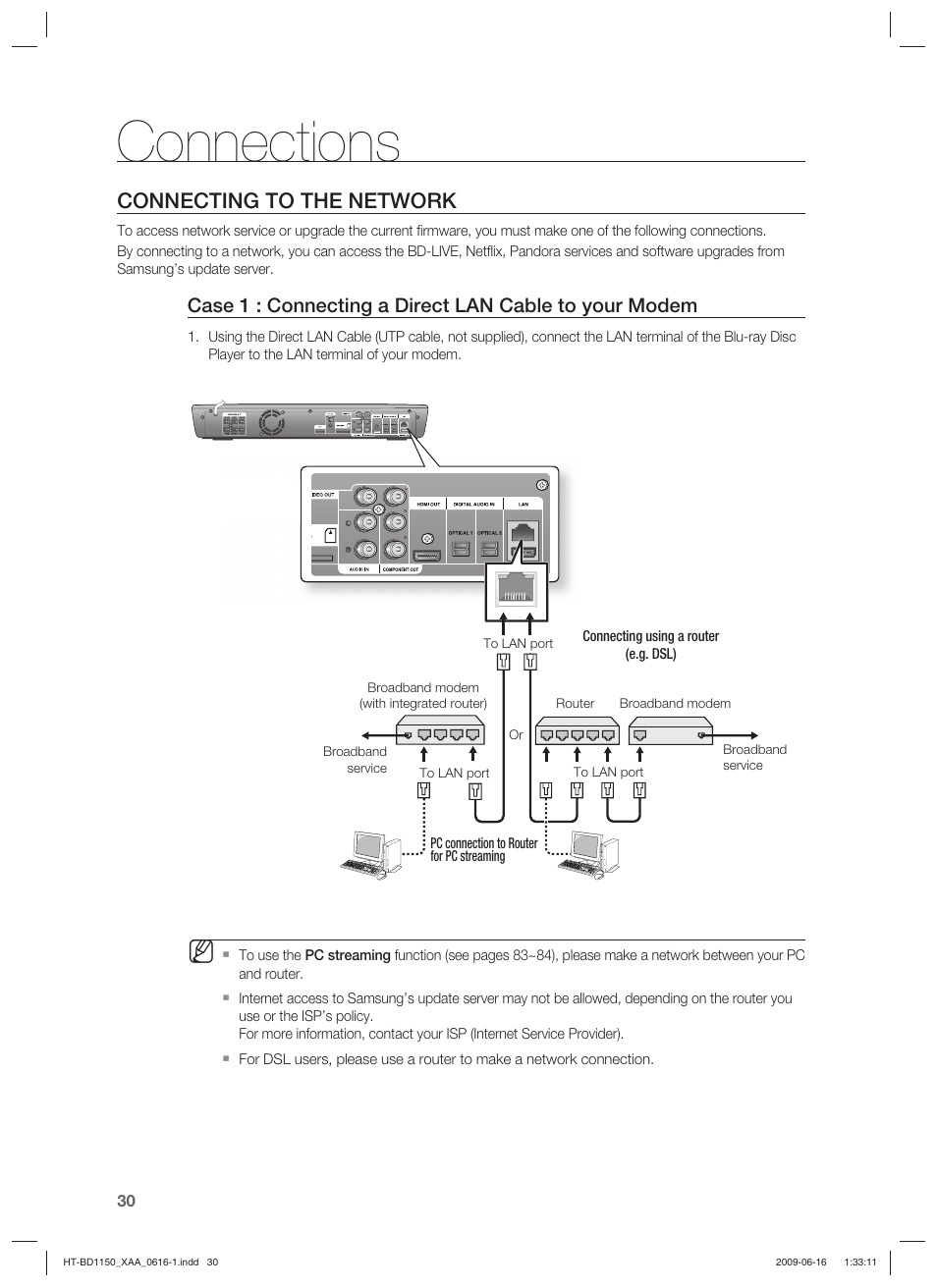 Connecting to the network, Connections | Samsung HT-BD1150T-XAA User Manual | Page 30 / 102