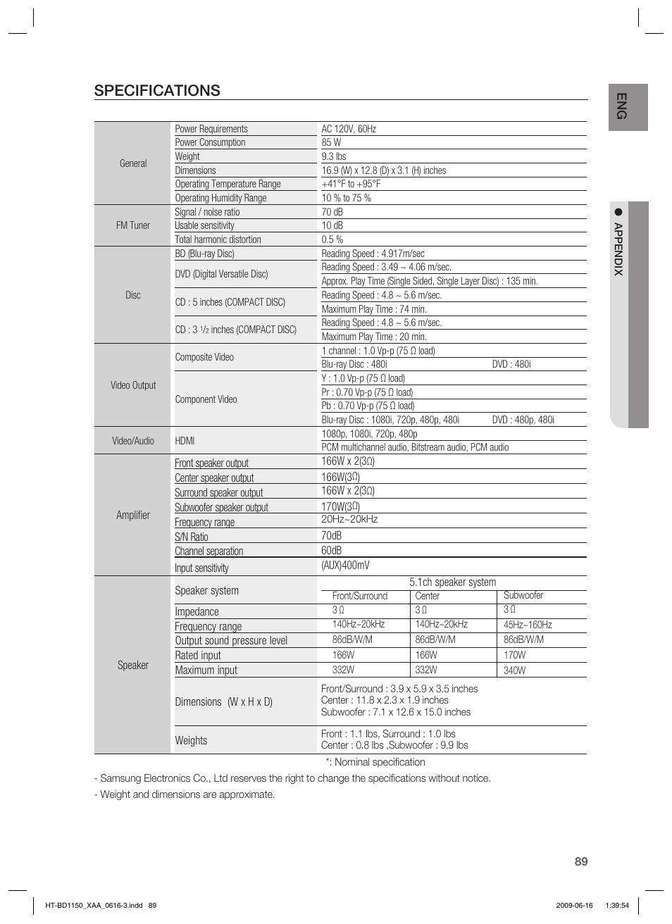 Specifications | Samsung HT-BD1150T-XAA User Manual | Page 89 / 102