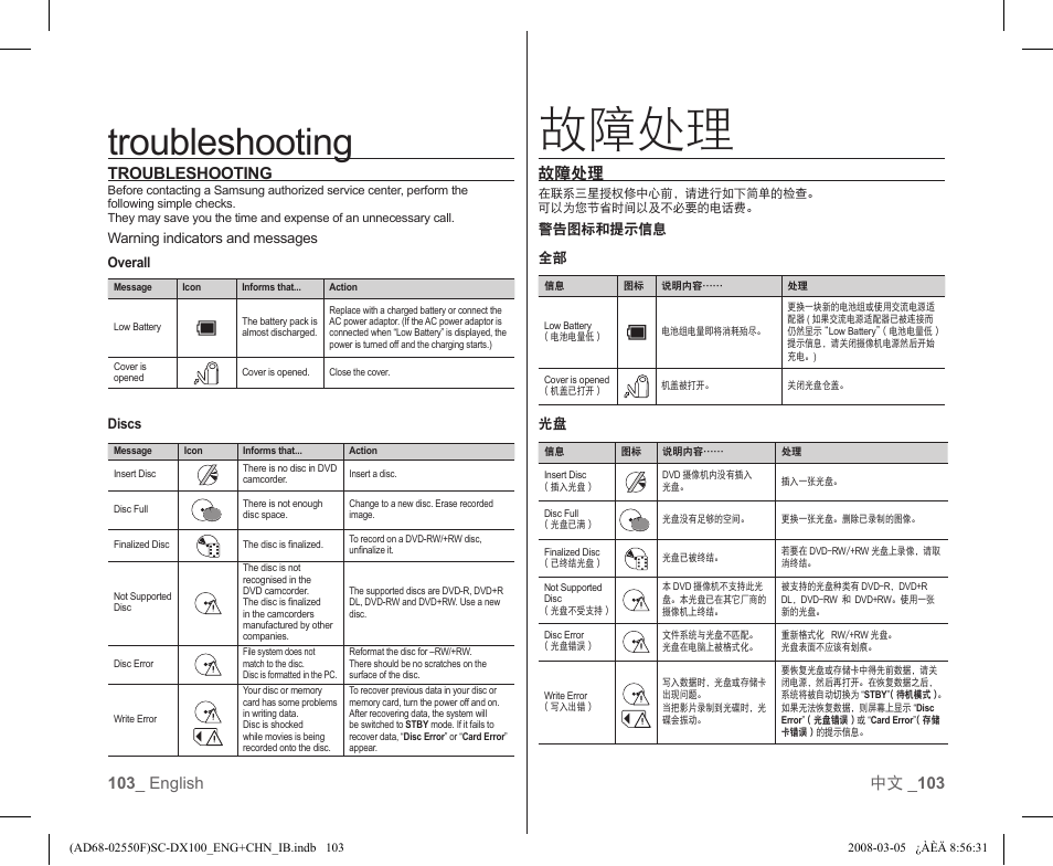 Troubleshooting, 故障处理 | Samsung SC-DX103-XAP User Manual | Page 109 / 120