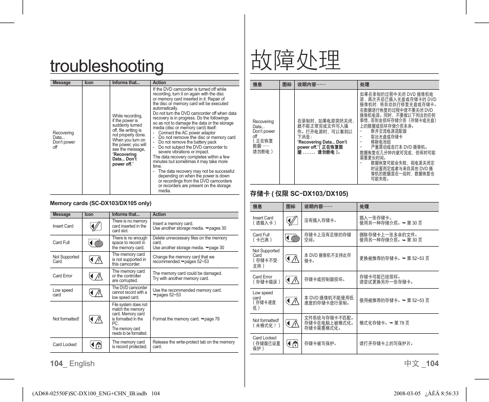 故障处理, Troubleshooting | Samsung SC-DX103-XAP User Manual | Page 110 / 120