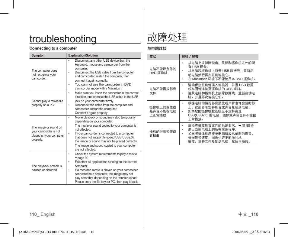 Troubleshooting 故障处理 | Samsung SC-DX103-XAP User Manual | Page 116 / 120