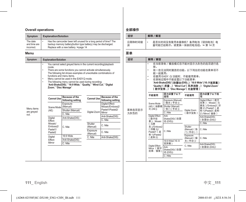 Samsung SC-DX103-XAP User Manual | Page 117 / 120