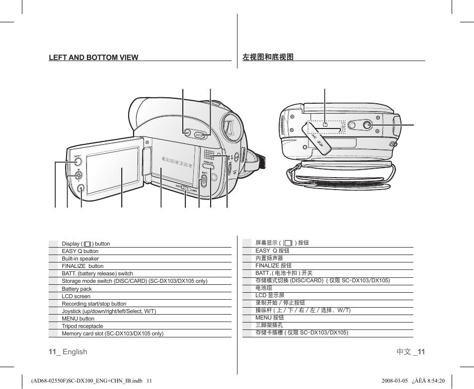 Samsung SC-DX103-XAP User Manual | Page 17 / 120