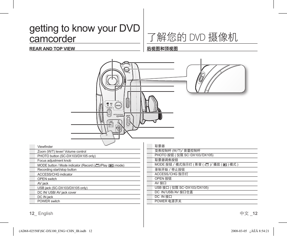 Getting to know your dvd camcorder, 了解您的 dvd 摄像机 | Samsung SC-DX103-XAP User Manual | Page 18 / 120