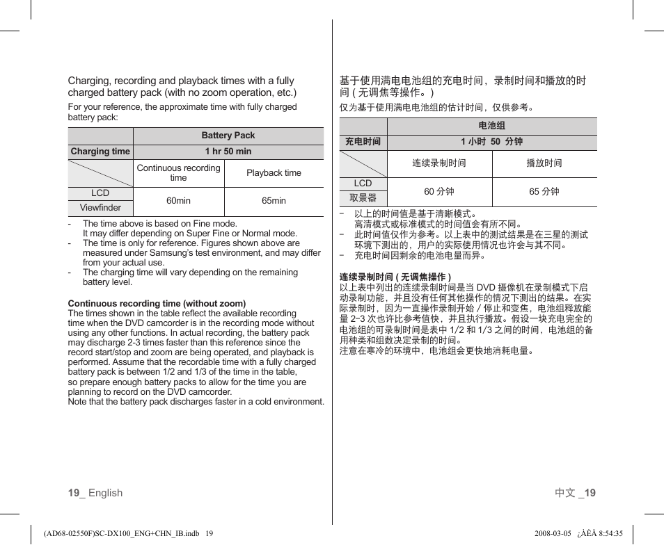 Samsung SC-DX103-XAP User Manual | Page 25 / 120