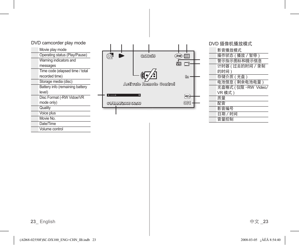 Samsung SC-DX103-XAP User Manual | Page 29 / 120