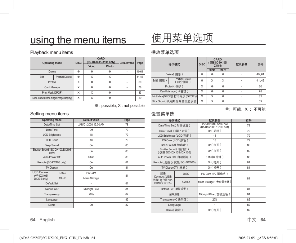 Using the menu items, 使用菜单选项, 64 _ english 中文 _ 64 playback menu items | Setting menu items, 播放菜单选项, 设置菜单选 | Samsung SC-DX103-XAP User Manual | Page 70 / 120