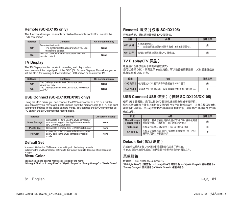 Tv display, Default set, Menu color | Remote ( 遥控 ) ( 仅限 sc - dx105), Tv display ( tv 屏显 ), Default set ( 默认设置 ), 菜单颜色 | Samsung SC-DX103-XAP User Manual | Page 87 / 120