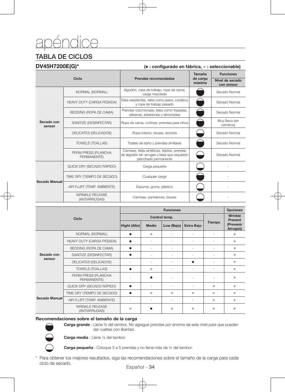 Apéndice, Tabla de ciclos, Español - 34 | Samsung DV48H7400GW-A2 User Manual | Page 114 / 120