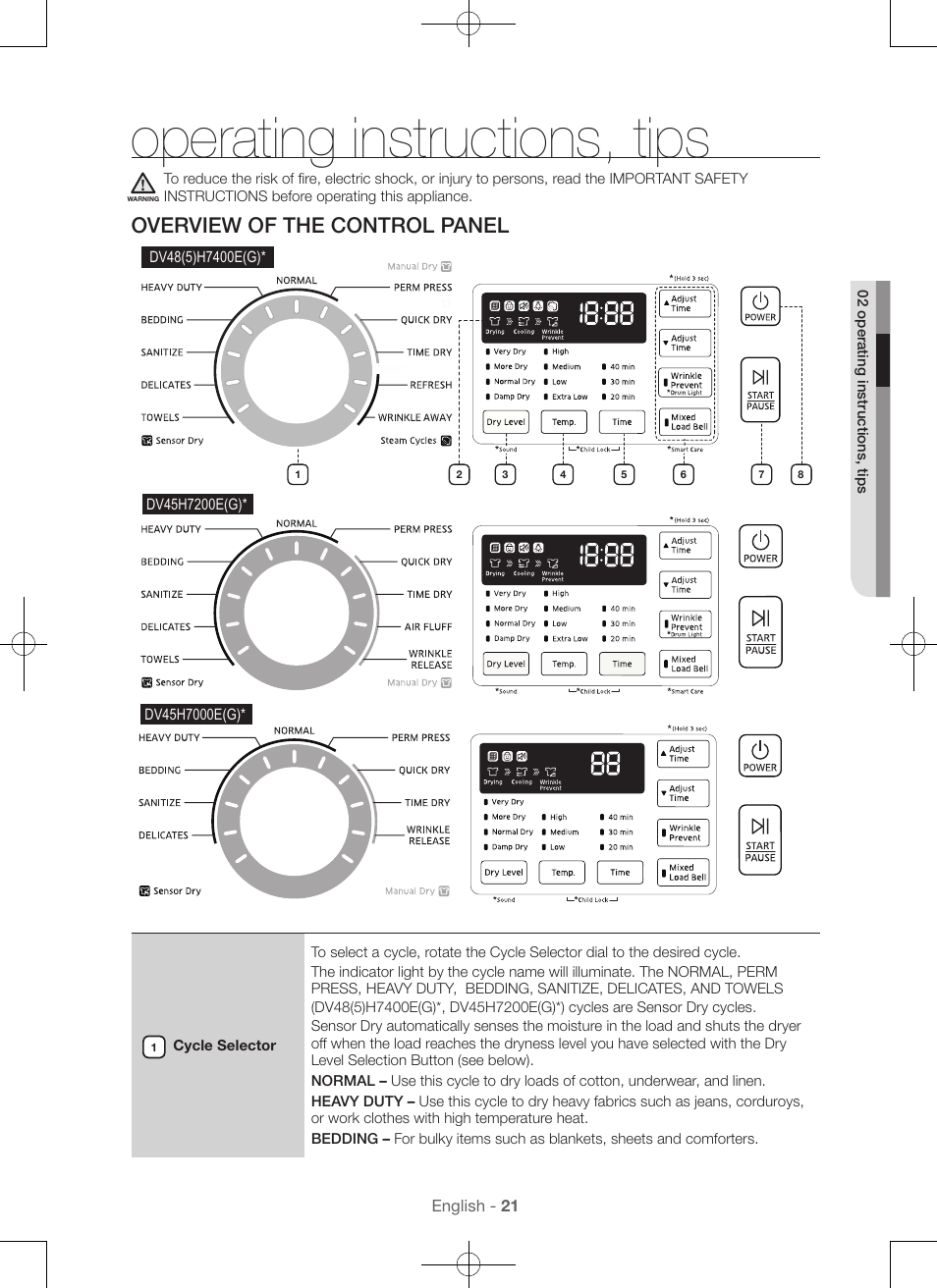 Operating instructions, tips, Overview of the control panel | Samsung DV48H7400GW-A2 User Manual | Page 21 / 120