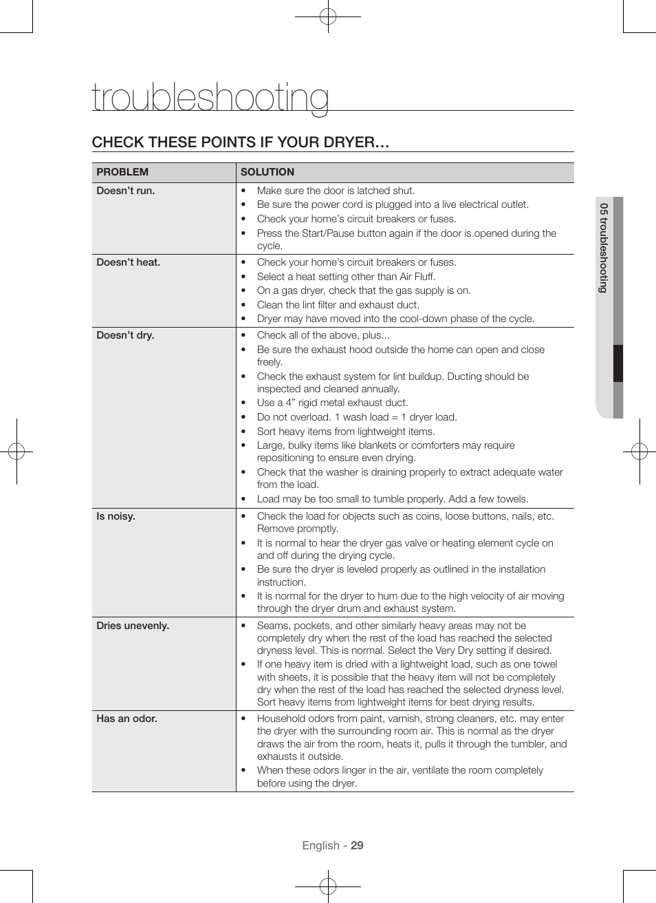 Troubleshooting, Check these points if your dryer | Samsung DV48H7400GW-A2 User Manual | Page 29 / 120