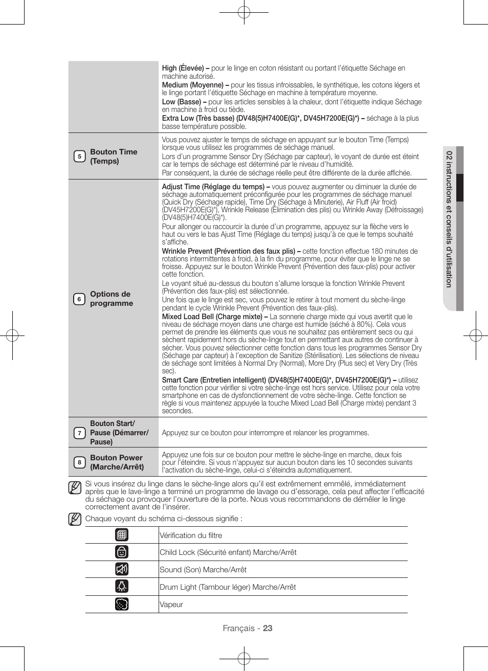 Samsung DV48H7400GW-A2 User Manual | Page 63 / 120
