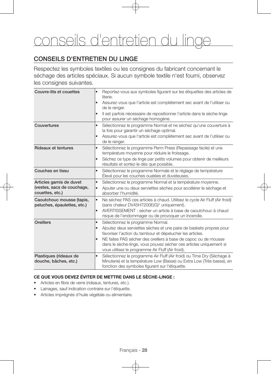 Conseils d'entretien du linge | Samsung DV48H7400GW-A2 User Manual | Page 68 / 120