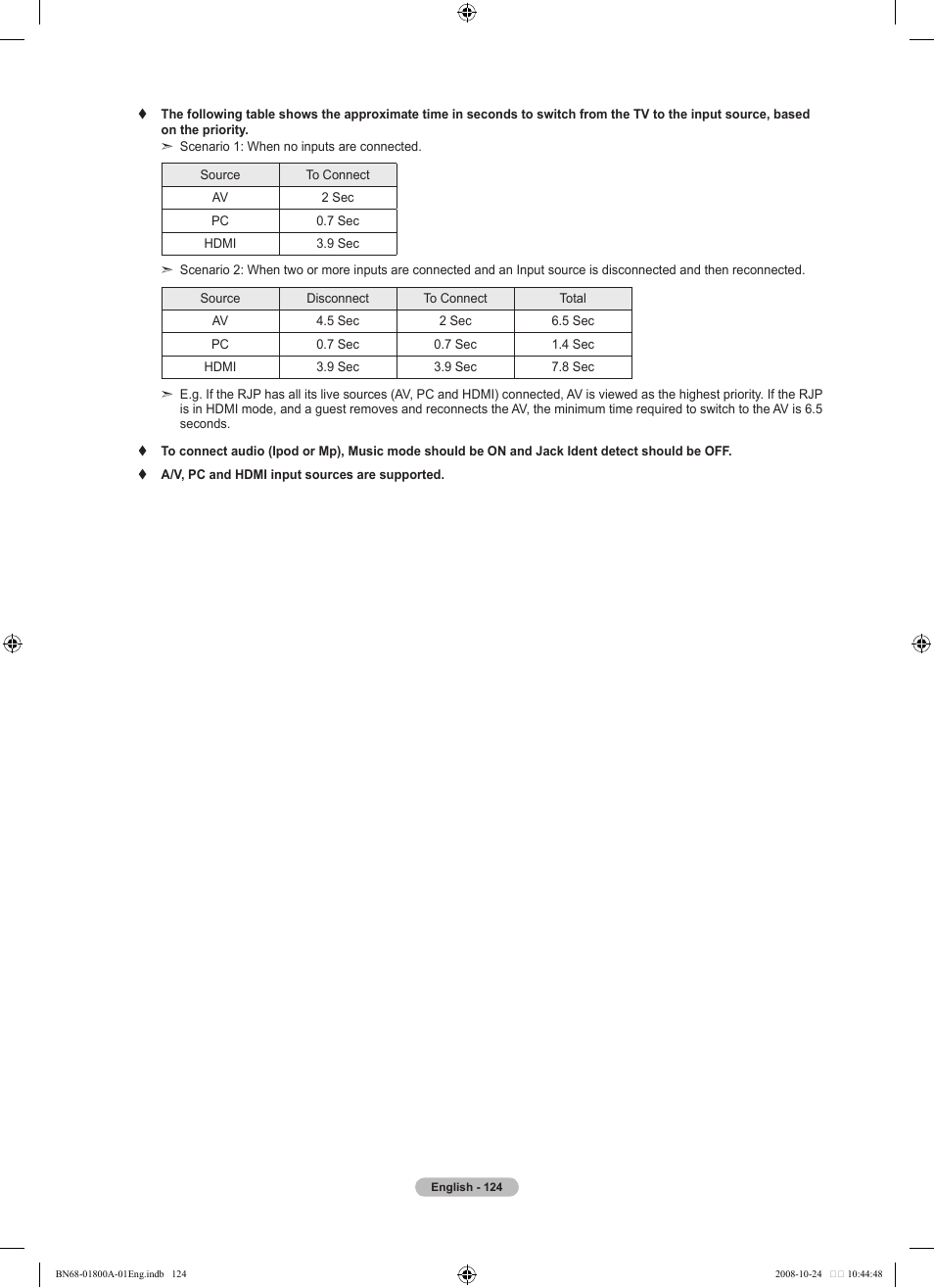 Samsung LN32A620A1FXZA User Manual | Page 126 / 263