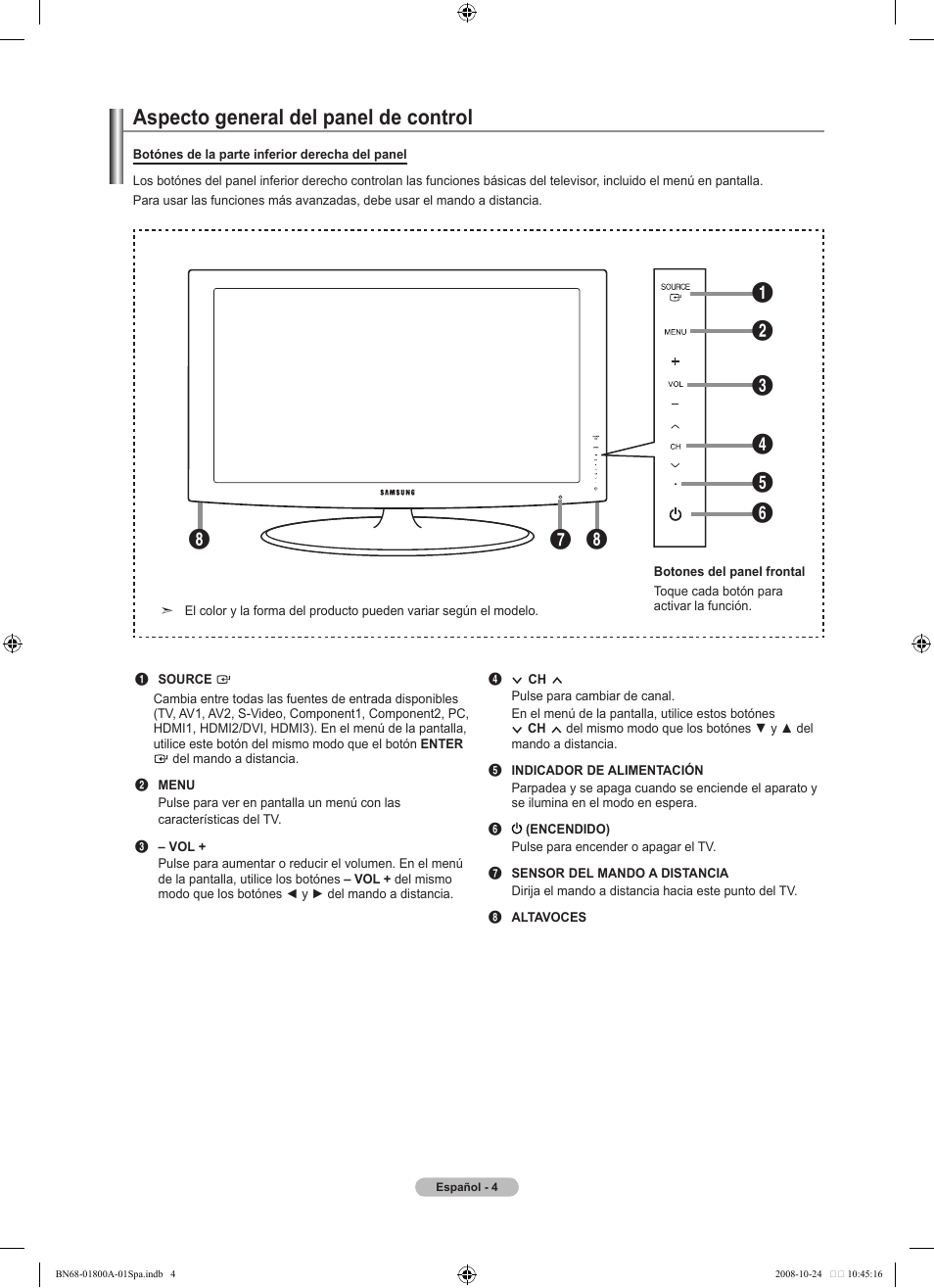 Aspecto general del panel de control | Samsung LN32A620A1FXZA User Manual | Page 142 / 263