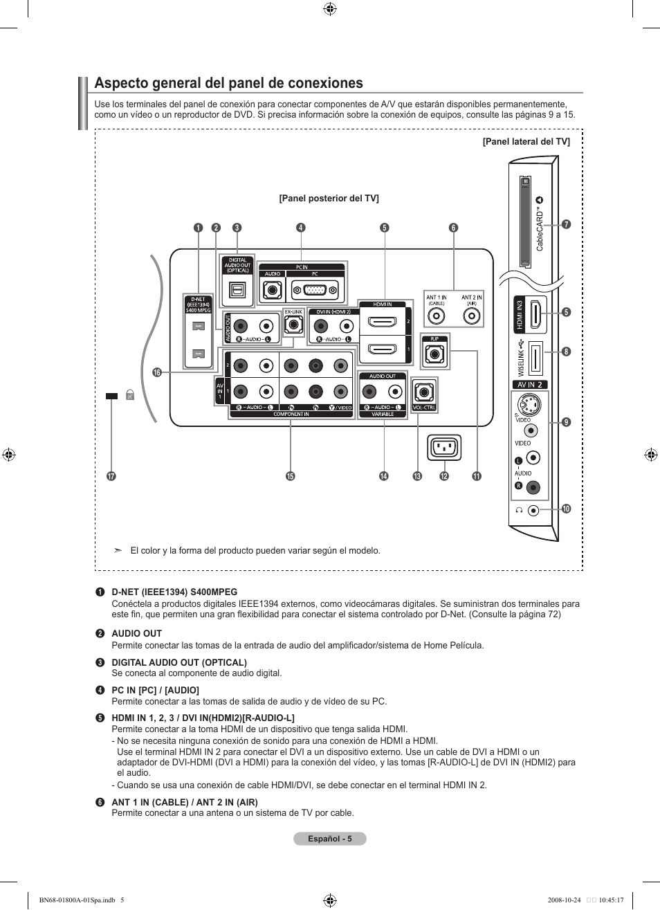 Aspecto general del panel de conexiones | Samsung LN32A620A1FXZA User Manual | Page 143 / 263