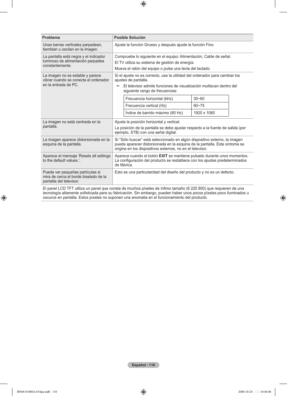 Samsung LN32A620A1FXZA User Manual | Page 248 / 263
