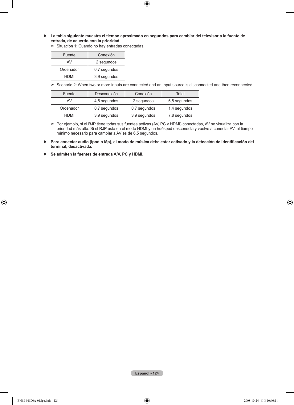Samsung LN32A620A1FXZA User Manual | Page 262 / 263