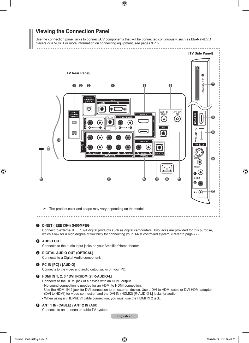 Viewing the connection panel | Samsung LN32A620A1FXZA User Manual | Page 7 / 263