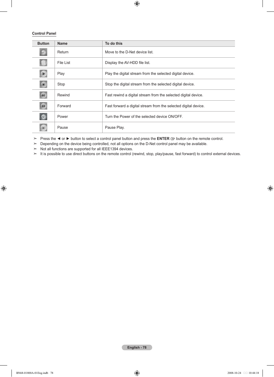 Samsung LN32A620A1FXZA User Manual | Page 80 / 263
