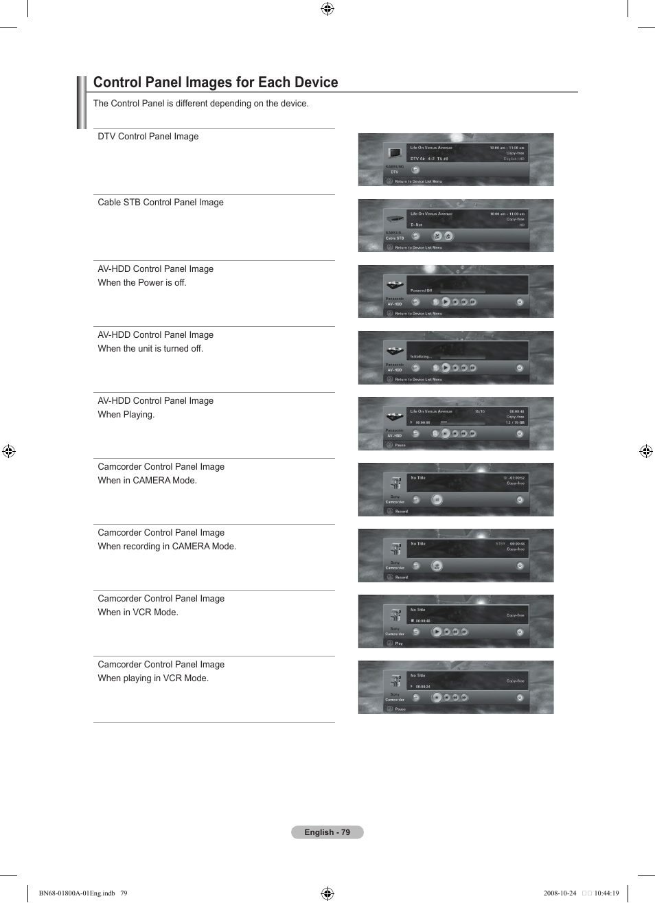 Control panel images for each device | Samsung LN32A620A1FXZA User Manual | Page 81 / 263