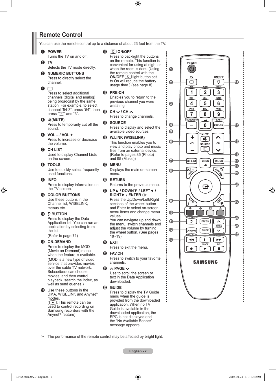 Remote control | Samsung LN32A620A1FXZA User Manual | Page 9 / 263