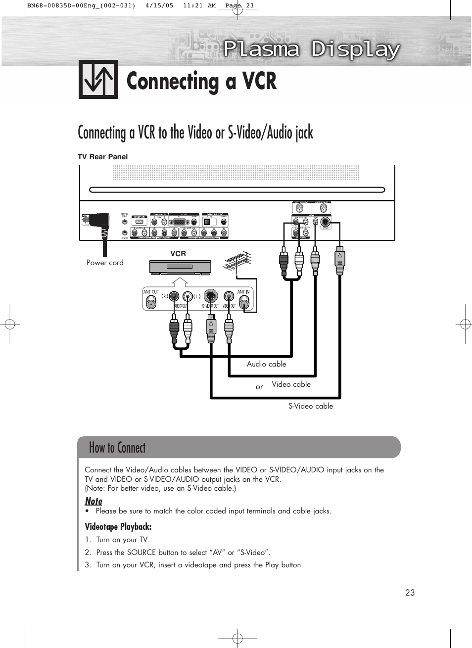 Connecting a vcr, How to connect | Samsung SPR4212X-XAC User Manual | Page 23 / 144